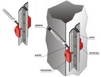 пластиковый зажим