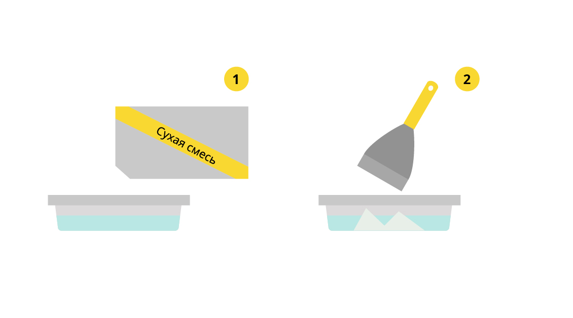 Как заделать трещину – замешиваем смесь Как заделать трещину – замешиваем смесь фото