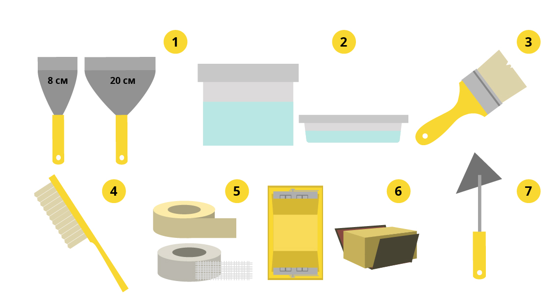 Как заделать трещину – список инструментов Как заделать трещину – список инструментов фото